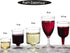 5.5oz Wine 2pc Glass 40ct Party Essentials
