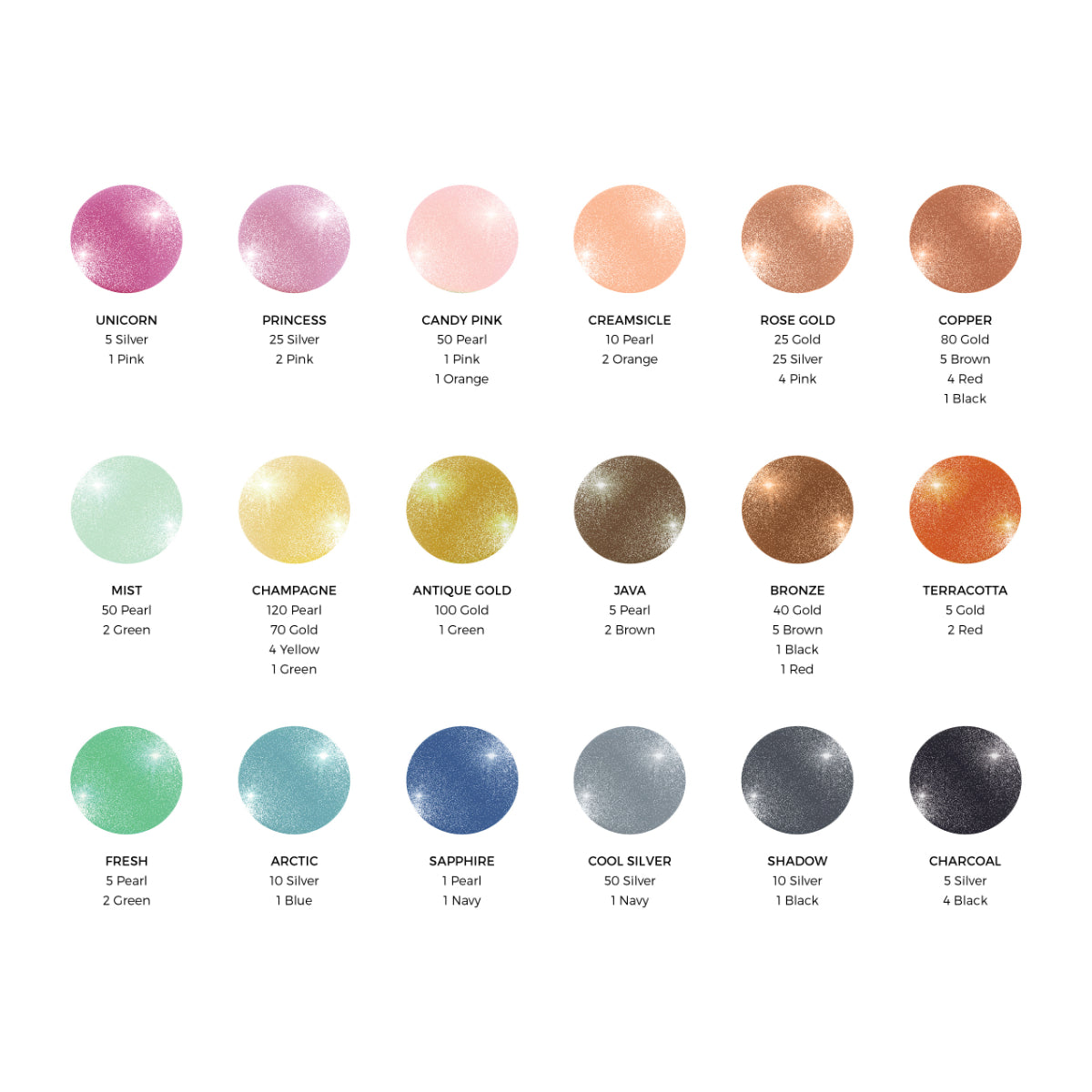 Satin Ice Pearl Shimmer Fondant — 4oz, 2lb, 5lb - Bake Supply Plus