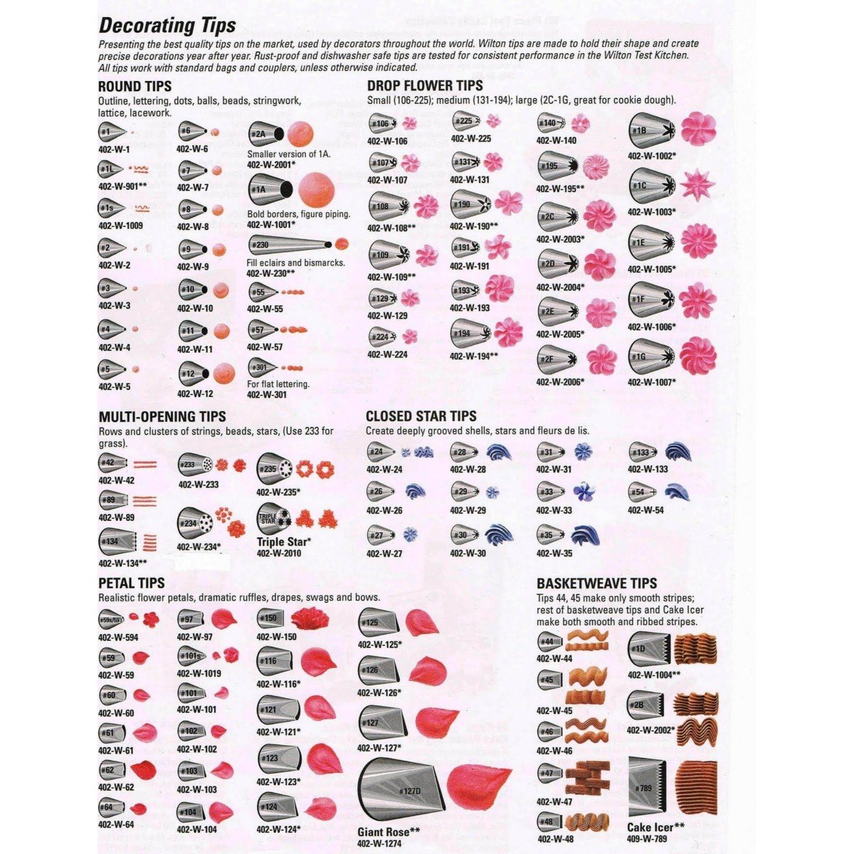 Wilton Large Petal Tip#127 Wilton Piping Tip - Bake Supply Plus