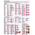 Wilton Closed Star Tip #133 Wilton Piping Tip - Bake Supply Plus