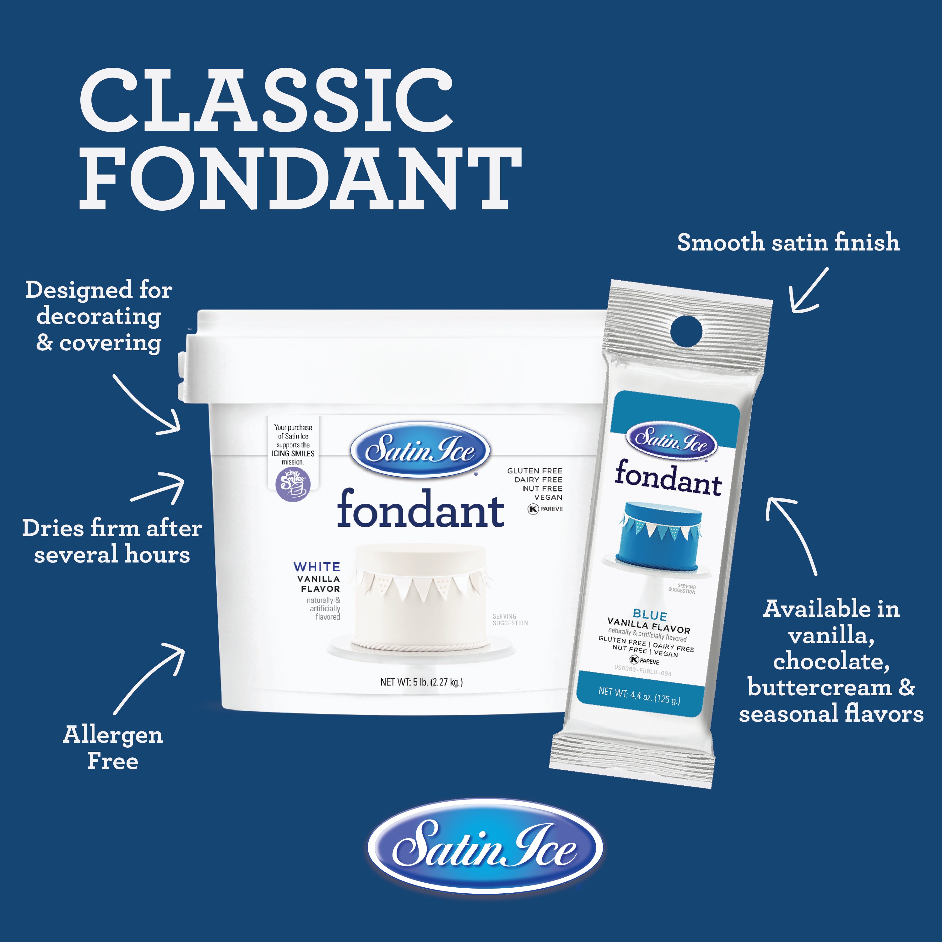 Satin Ice Fondant All You Need To Know!