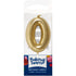 Mini Gold Candle Numerals 1-9