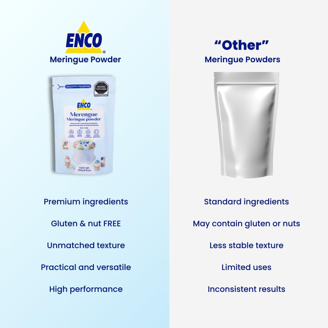Enco Merengue en Polvo 8.8oz Meringue Powder