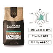 Blanxart Rambla 39%