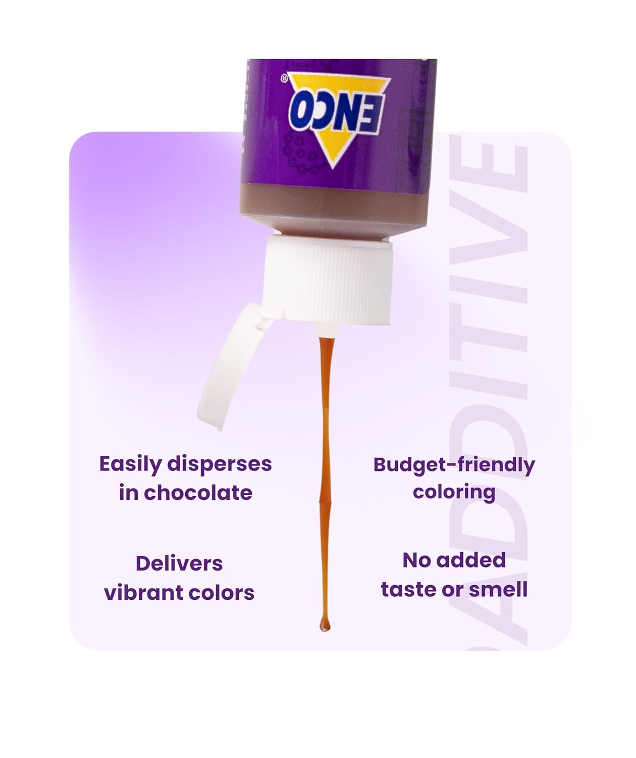 Enco Choco Additive