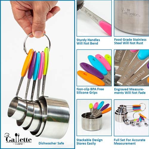 Measuring Cups and Spoons Gallette