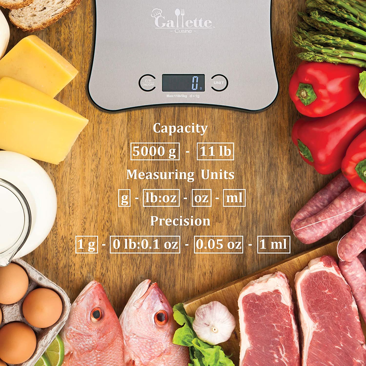 Digital Kitchen Scale For Weighing Food, With Unit Conversions In Grams,  Ounces, Pounds, Up To 11 Pounds (1g-5kg+)
